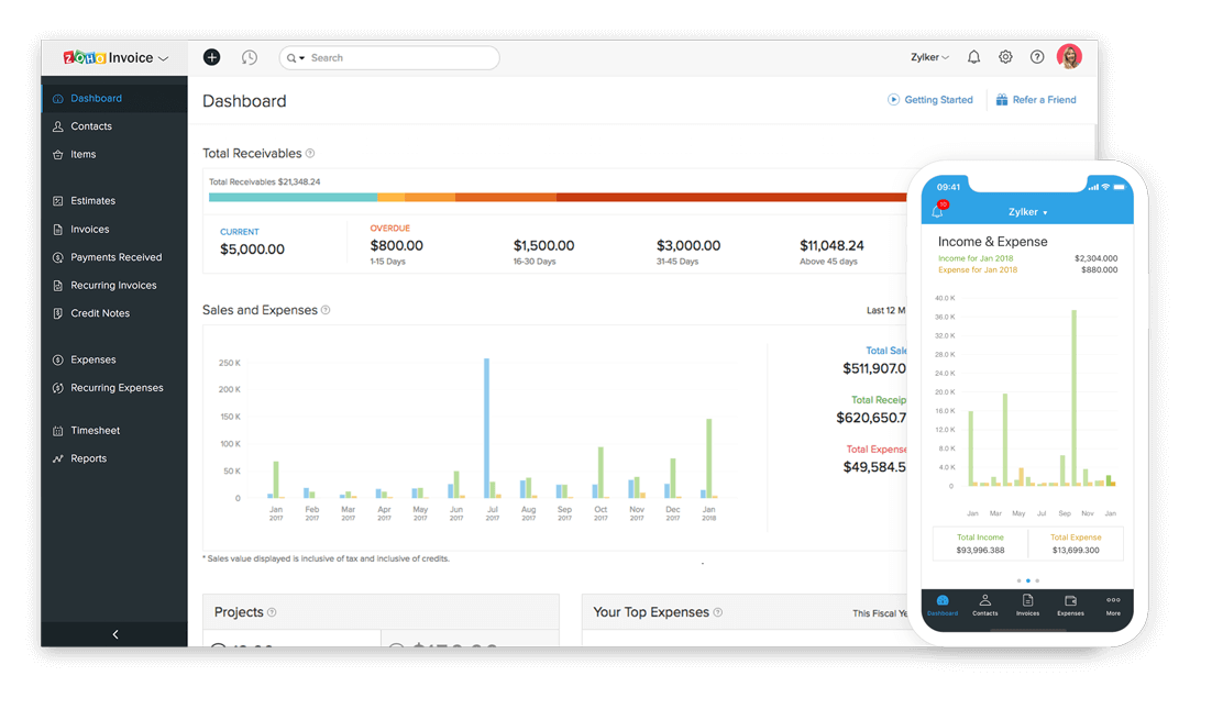 zoho-invoices-dashboard